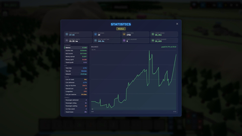 Traffic Architect screenshot 8